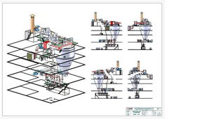 食品工厂筹建工程全流程交流与技术探讨