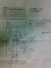 技术交流 某产品液压系统原理图分析